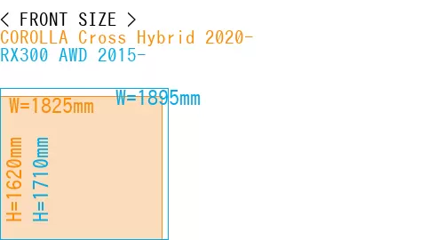 #COROLLA Cross Hybrid 2020- + RX300 AWD 2015-